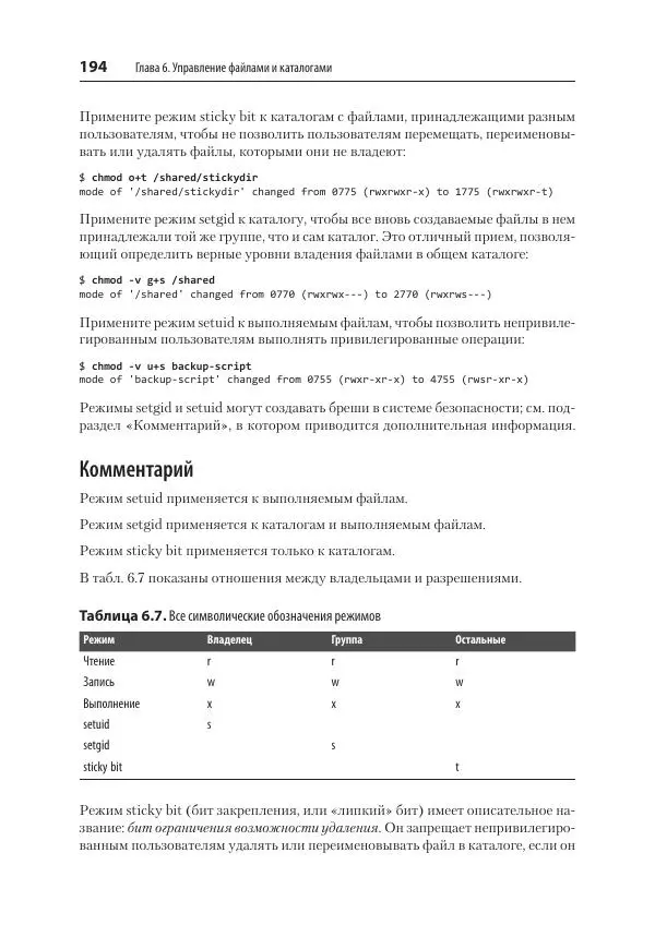 Карла Шрёдер - Linux. Книга рецептов - Страница № 194