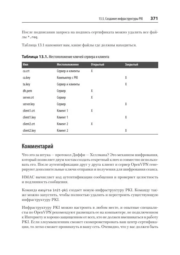 Карла Шрёдер - Linux. Книга рецептов - Страница № 371