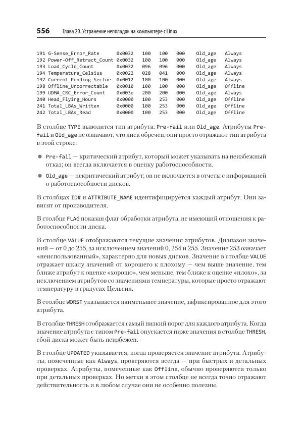 Карла Шрёдер - Linux. Книга рецептов - Страница № 556