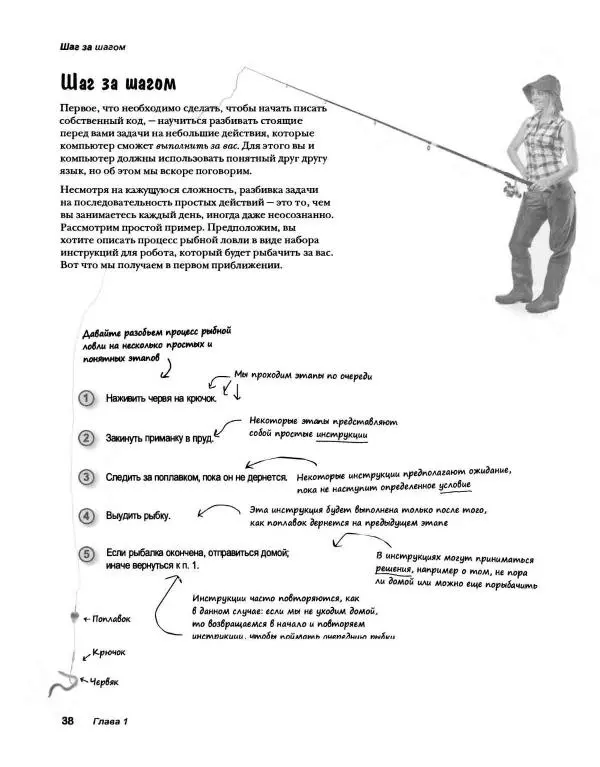Эрик Фримен - Учимся программировать с примерами на Python - Страница № 39