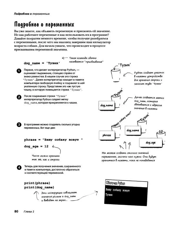 Эрик Фримен - Учимся программировать с примерами на Python - Страница № 81