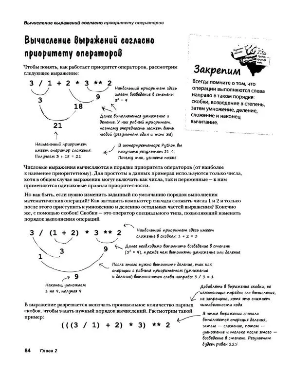 Эрик Фримен - Учимся программировать с примерами на Python - Страница № 85