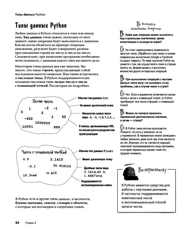 Эрик Фримен - Учимся программировать с примерами на Python - Страница № 95