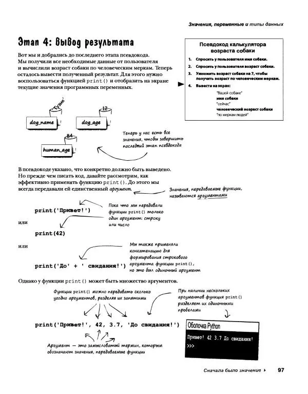 Эрик Фримен - Учимся программировать с примерами на Python - Страница № 98