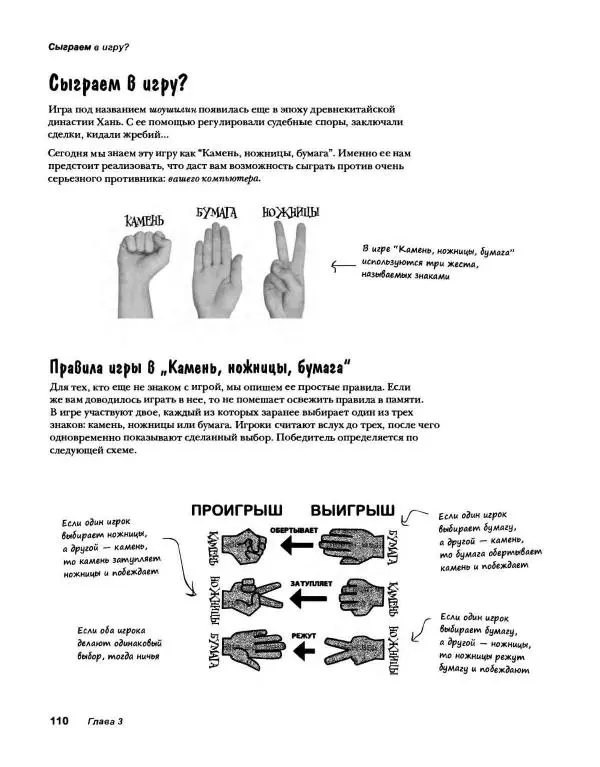 Эрик Фримен - Учимся программировать с примерами на Python - Страница № 111