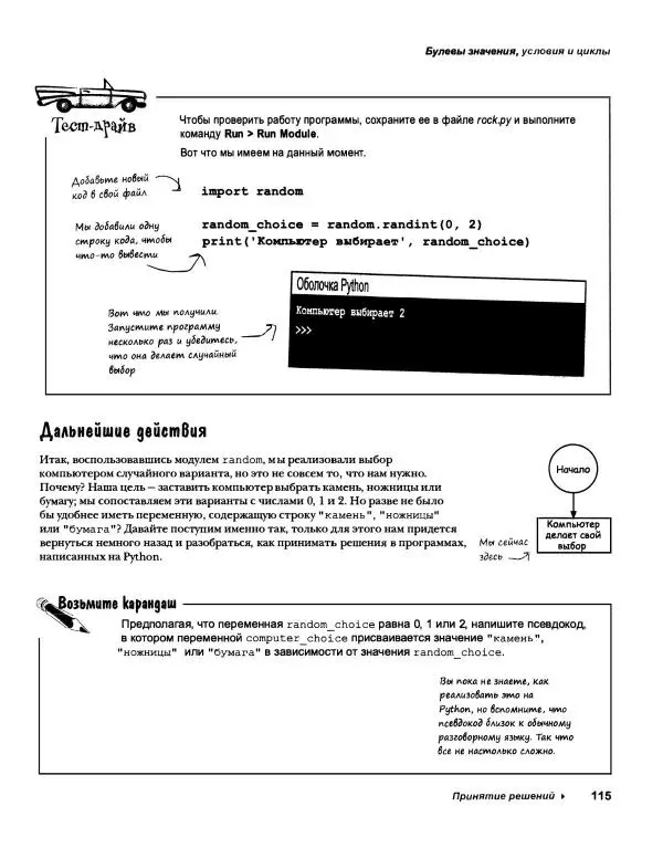 Эрик Фримен - Учимся программировать с примерами на Python - Страница № 116