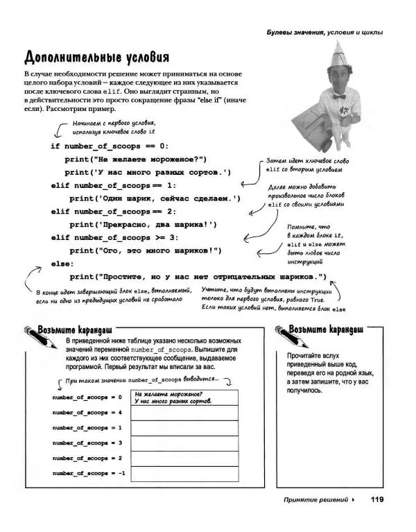 Эрик Фримен - Учимся программировать с примерами на Python - Страница № 120