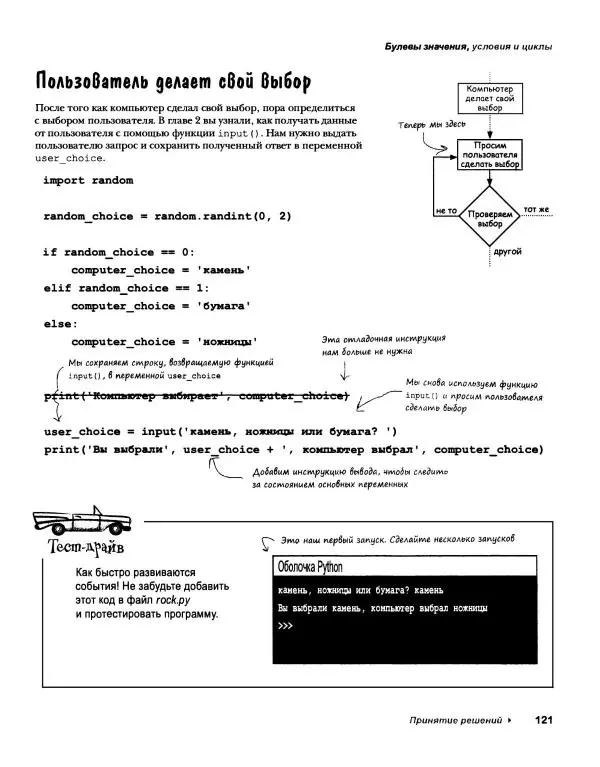 Эрик Фримен - Учимся программировать с примерами на Python - Страница № 122