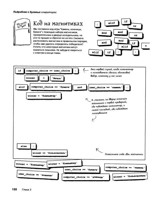 Эрик Фримен - Учимся программировать с примерами на Python - Страница № 131