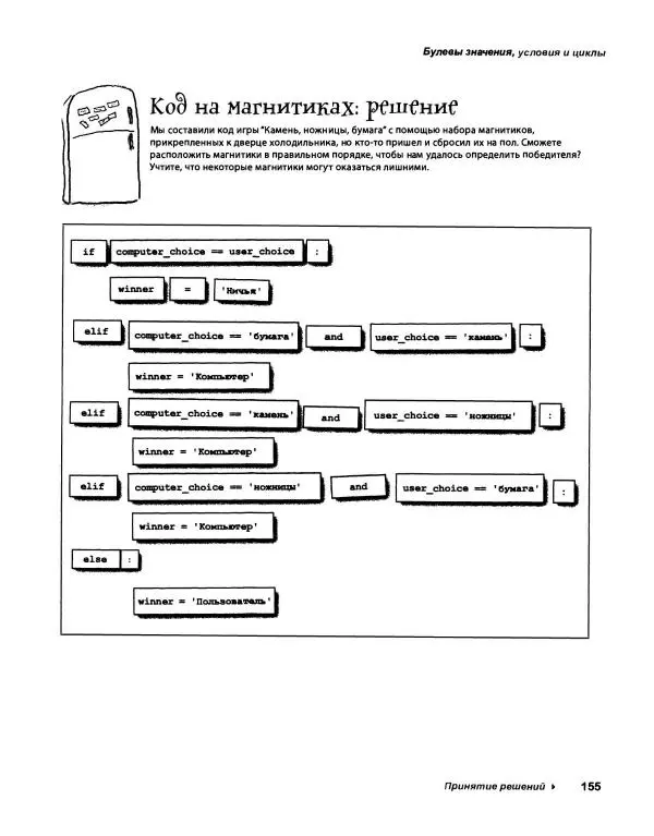 Эрик Фримен - Учимся программировать с примерами на Python - Страница № 156