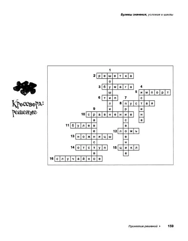 Эрик Фримен - Учимся программировать с примерами на Python - Страница № 160