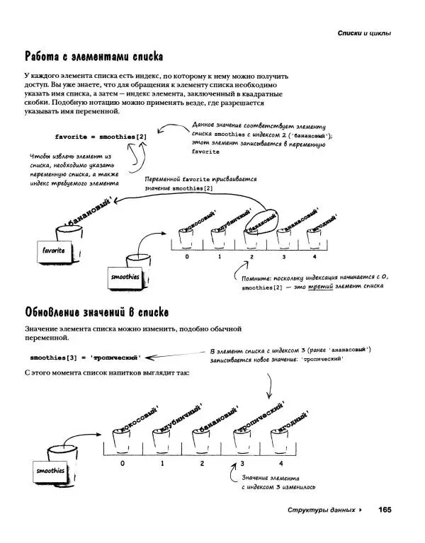 Эрик Фримен - Учимся программировать с примерами на Python - Страница № 166
