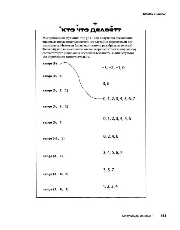 Эрик Фримен - Учимся программировать с примерами на Python - Страница № 184