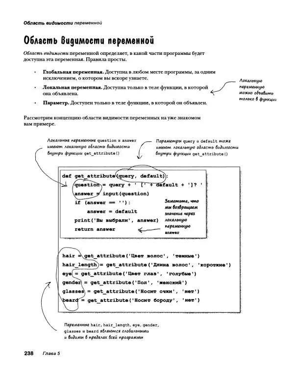 Эрик Фримен - Учимся программировать с примерами на Python - Страница № 239