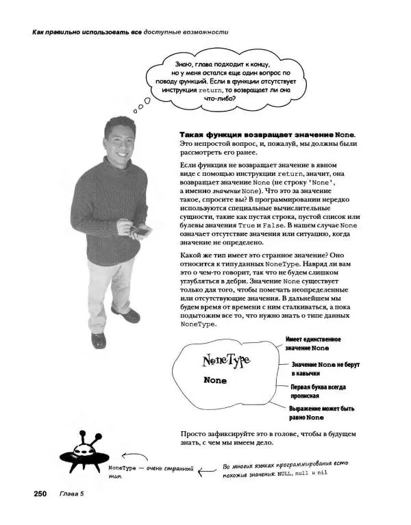 Эрик Фримен - Учимся программировать с примерами на Python - Страница № 251