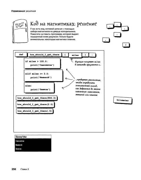 Эрик Фримен - Учимся программировать с примерами на Python - Страница № 257