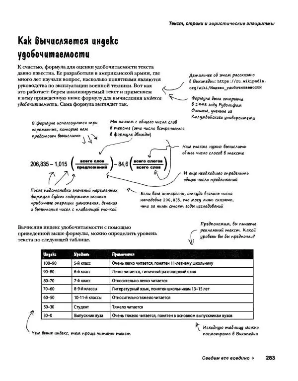 Эрик Фримен - Учимся программировать с примерами на Python - Страница № 284