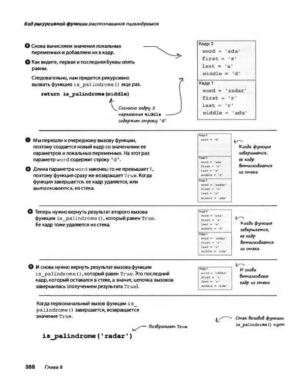 Эрик Фримен - Учимся программировать с примерами на Python - Страница № 389