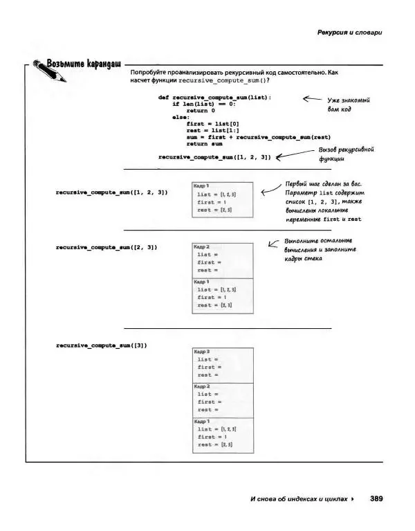 Эрик Фримен - Учимся программировать с примерами на Python - Страница № 390