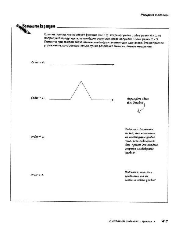 Эрик Фримен - Учимся программировать с примерами на Python - Страница № 418