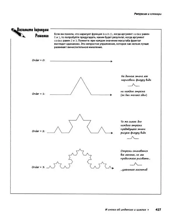 Эрик Фримен - Учимся программировать с примерами на Python - Страница № 428