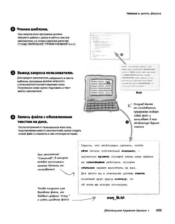 Эрик Фримен - Учимся программировать с примерами на Python - Страница № 434