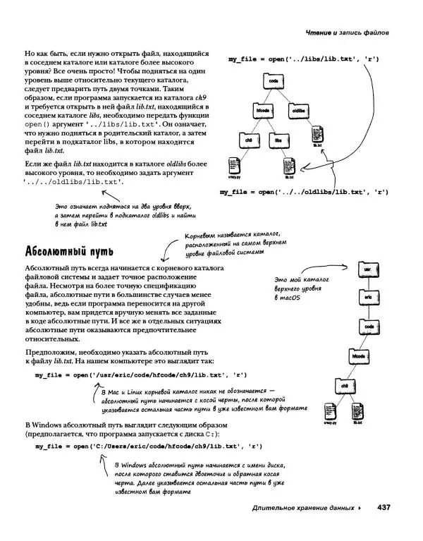Эрик Фримен - Учимся программировать с примерами на Python - Страница № 438