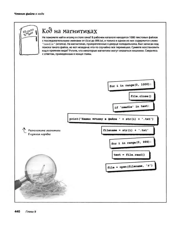 Эрик Фримен - Учимся программировать с примерами на Python - Страница № 441