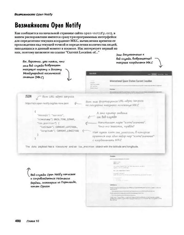 Эрик Фримен - Учимся программировать с примерами на Python - Страница № 481