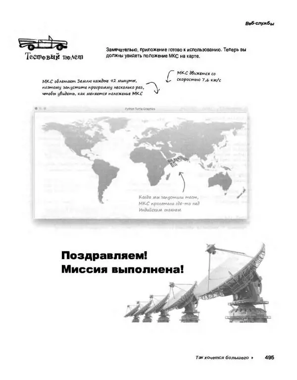 Эрик Фримен - Учимся программировать с примерами на Python - Страница № 496
