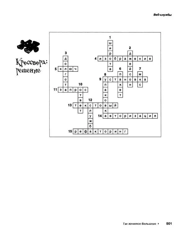 Эрик Фримен - Учимся программировать с примерами на Python - Страница № 502