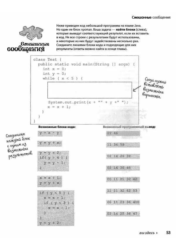 Кэти Сьерра - Изучаем Java - Страница № 50