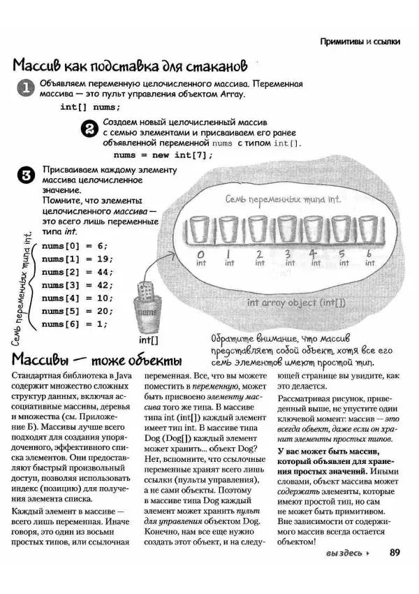 Кэти Сьерра - Изучаем Java - Страница № 85