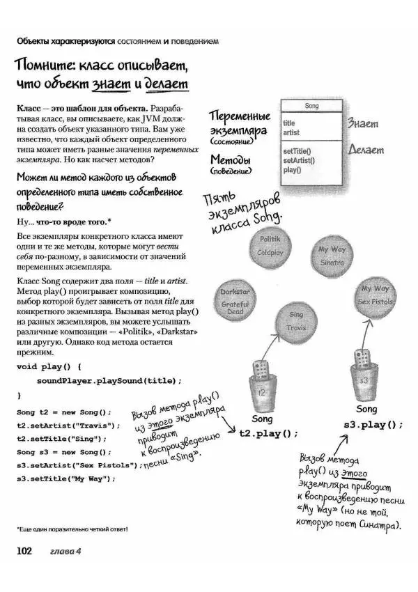 Кэти Сьерра - Изучаем Java - Страница № 97