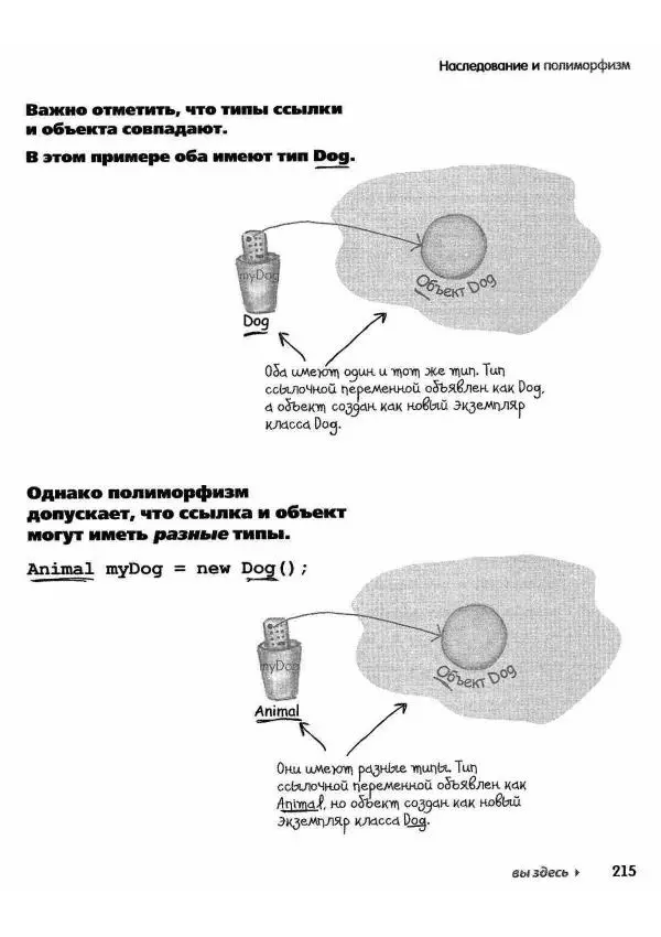 Кэти Сьерра - Изучаем Java - Страница № 209
