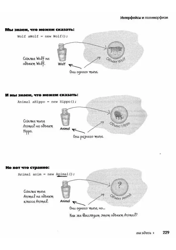 Кэти Сьерра - Изучаем Java - Страница № 223