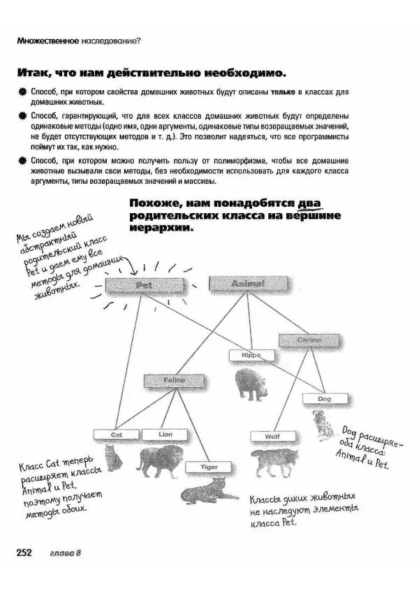 Кэти Сьерра - Изучаем Java - Страница № 246