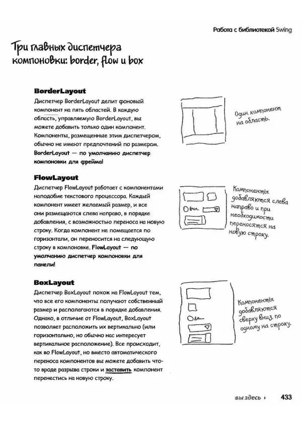 Кэти Сьерра - Изучаем Java - Страница № 426