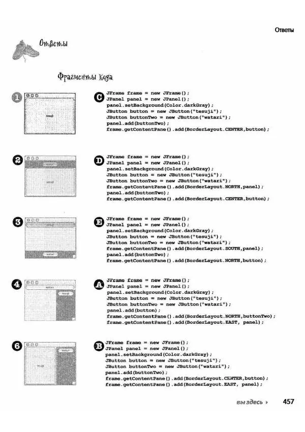 Кэти Сьерра - Изучаем Java - Страница № 450