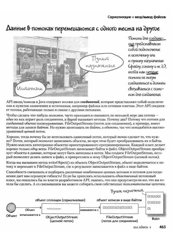 Кэти Сьерра - Изучаем Java - Страница № 456