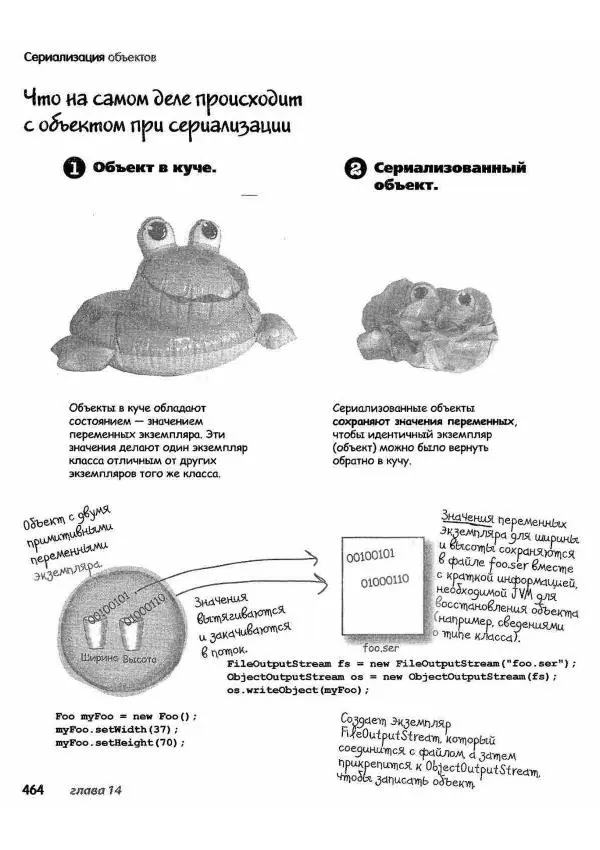 Кэти Сьерра - Изучаем Java - Страница № 457
