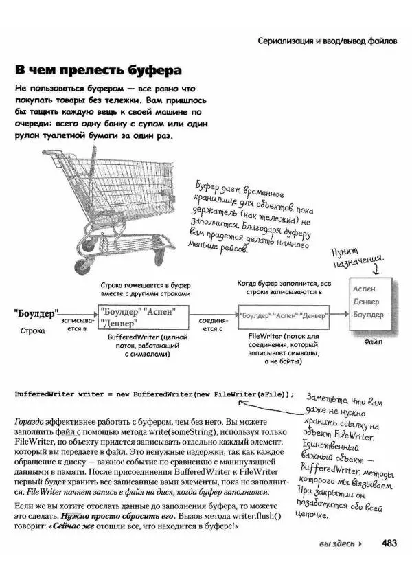 Кэти Сьерра - Изучаем Java - Страница № 476