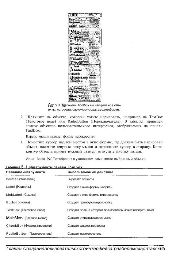 Уоллес Вонг - Visual Basic .NET для "чайников". - Страница № 66