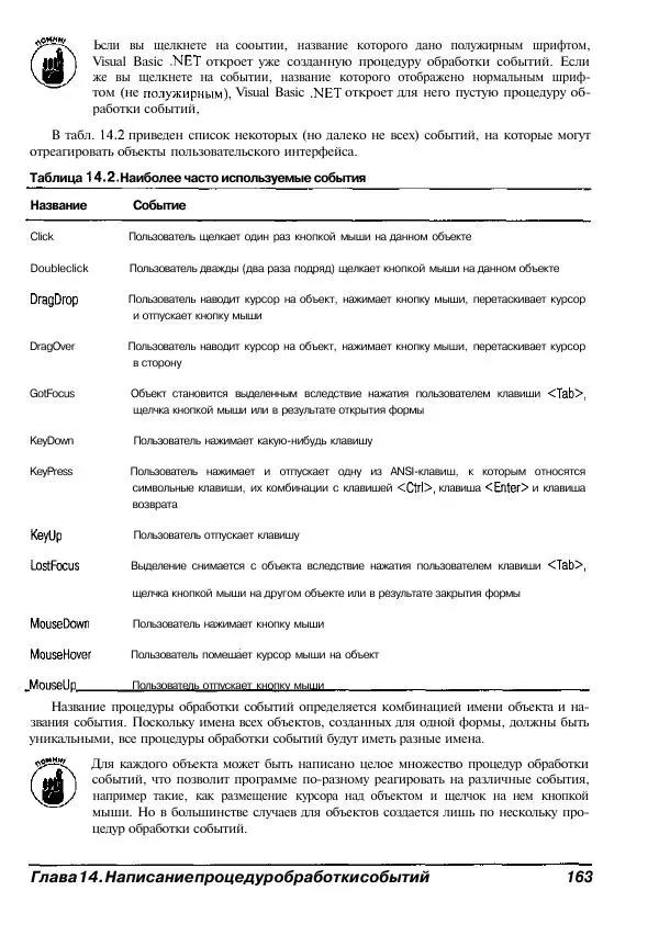 Уоллес Вонг - Visual Basic .NET для "чайников". - Страница № 164
