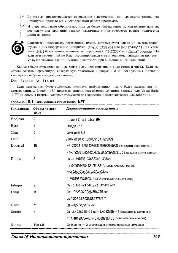Уоллес Вонг - Visual Basic .NET для "чайников". - Страница № 170