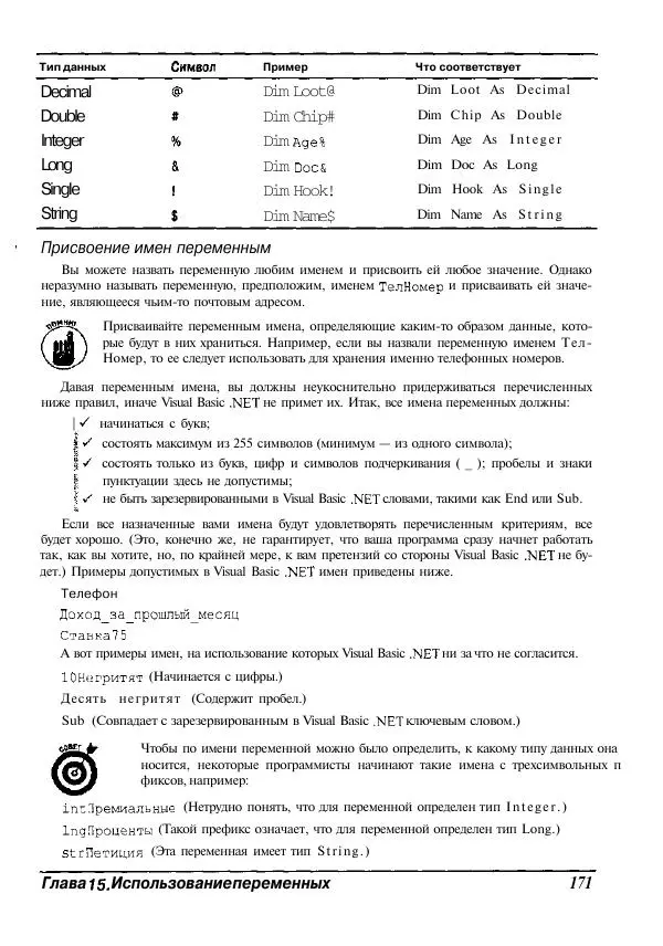 Уоллес Вонг - Visual Basic .NET для "чайников". - Страница № 172