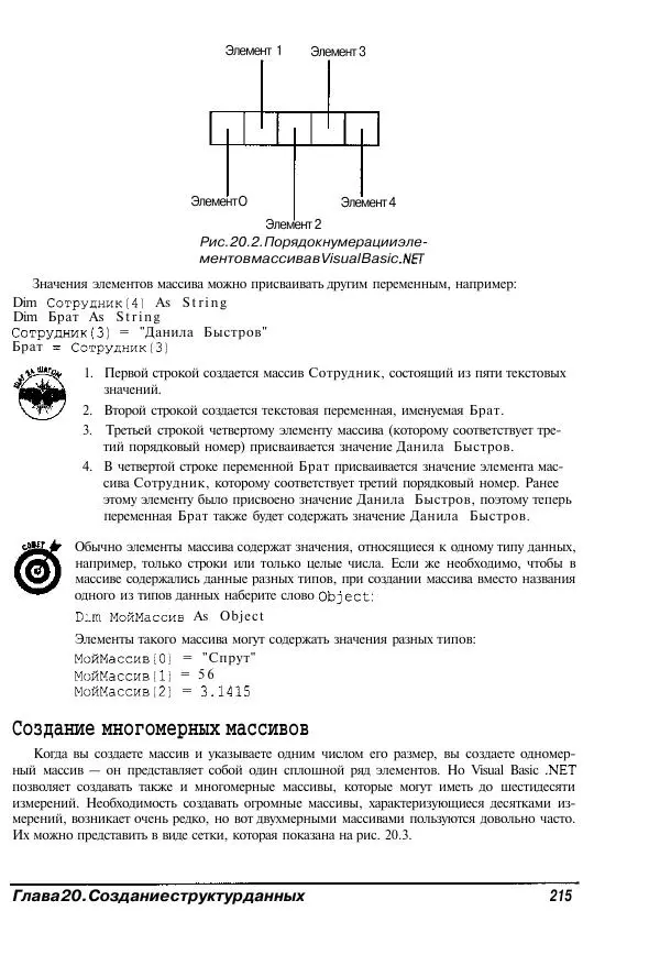 Уоллес Вонг - Visual Basic .NET для "чайников". - Страница № 215