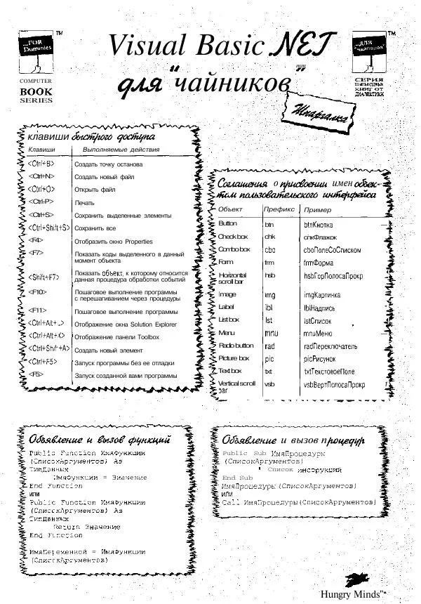 Уоллес Вонг - Visual Basic .NET для "чайников". - Страница № 331