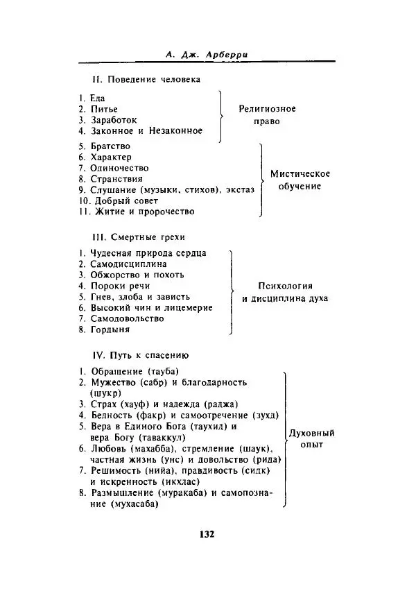 А. Арберри - Суфизм. Мистики ислама - Страница № 117