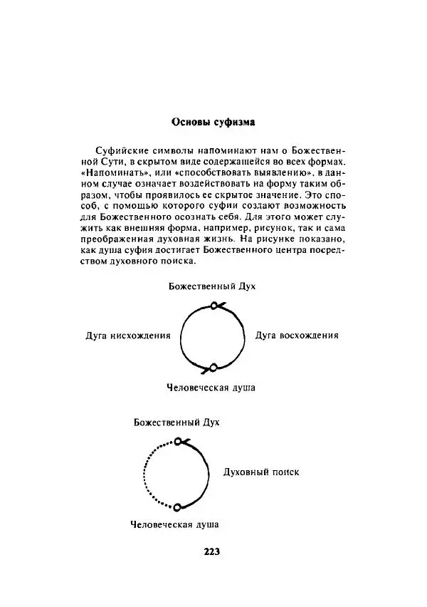 А. Арберри - Суфизм. Мистики ислама - Страница № 196